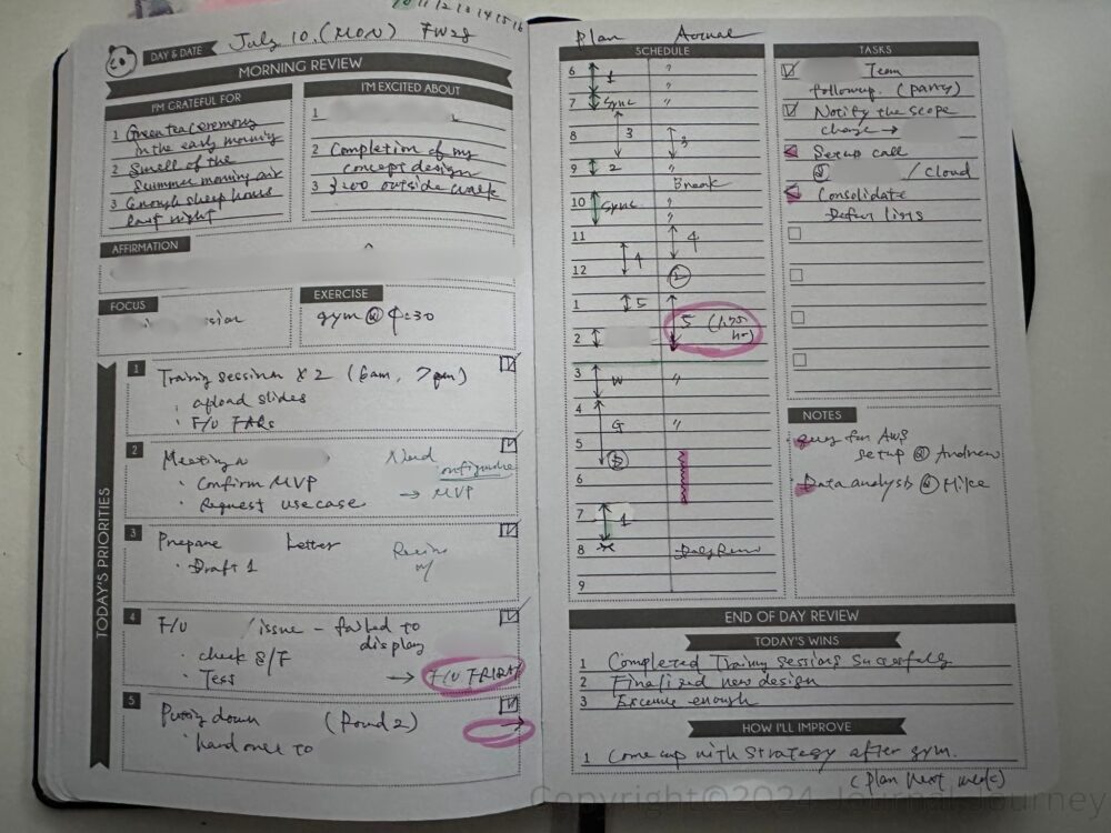 Panda-Planner-Daily-Review-Daily-Page