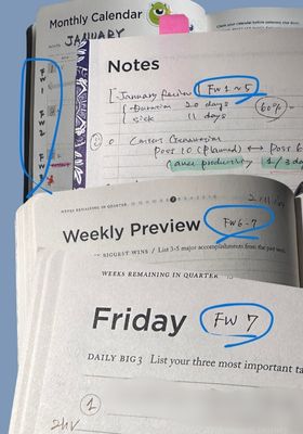 FullFocus-Planner-Review-Versatility-Fiscal-Week