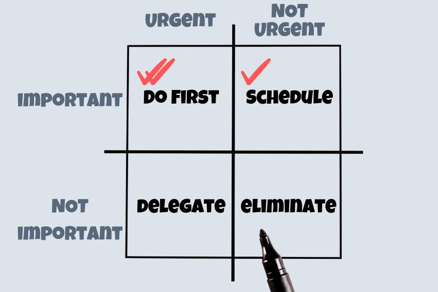 Conquer Your To-Do List: The Ultimate Guide to the Eisenhower Matrix for Effective Task Prioritization